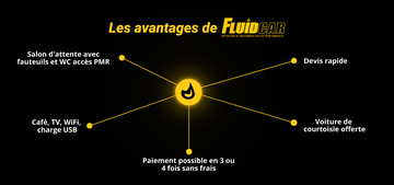 Devis détaillé sous 48h, salon d’attente avec fauteuils et WC (accès PMR), WiFi, café, TV, charge USB, paiement possible en 3 ou 4 fois sans frais et voiture de courtoisie offerte !