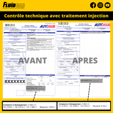 Emission à l'échappement divisée par 2,6 !